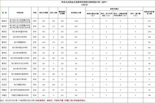 半岛平台官网入口截图3